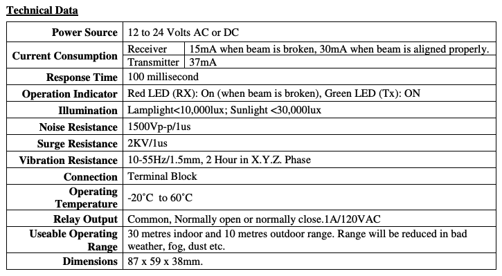 Elsema PE-24 Tech Spec